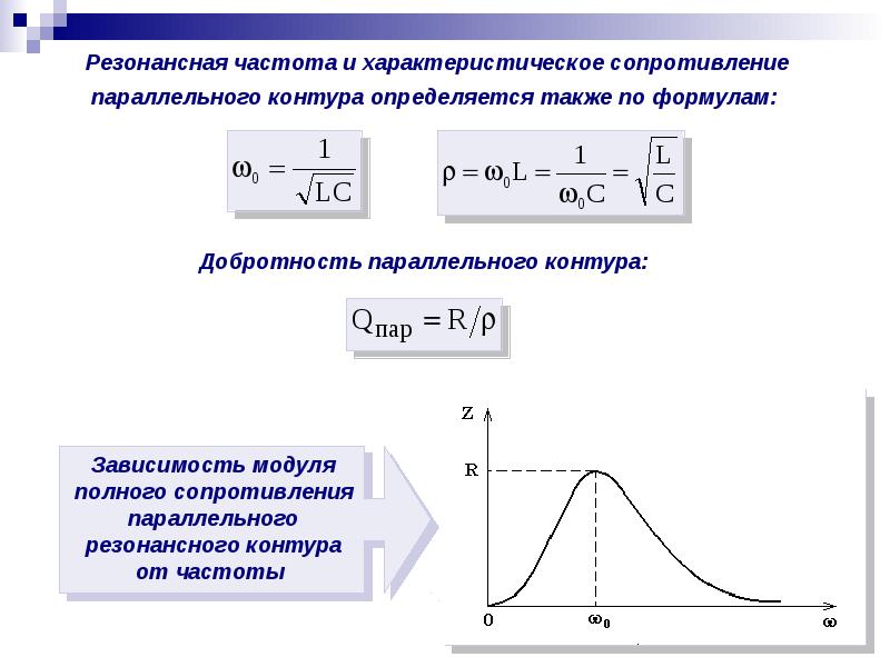 Метод комплексных амплитуд для расчета цепей переменного тока. Расчет электрических цепей методом комплексных амплитуд.. Амплитуда способ расчёта. Комплексные амплитуды фазных и линейного токов.