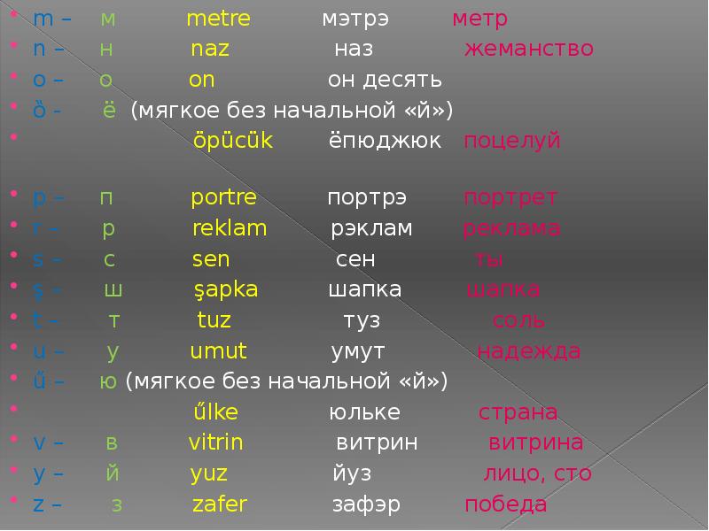 Уровни турецкого языка. Имена на турецком языке. Цифры на турецком языке. Русские имена на турецком языке.