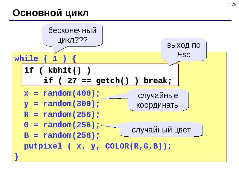 Программа четыре единицы. Си (язык программирования). Программирование на языке c (си). Языки программирования примеры. Пример программирования на си.