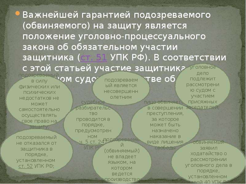 Обязательное участие защитника. Права подозреваемого в уголовном процессе. Право подозреваемого и обвиняемого на защиту. Обвиняемый и защитник. УПК РФ права обвиняемого на защиту.