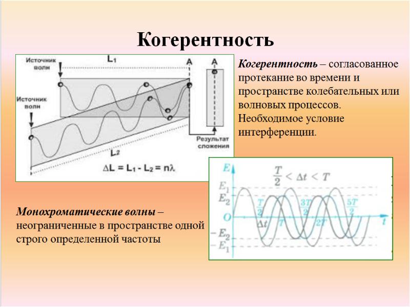 Волновая оптика. Квазигармонические волны в оптике. Волновая оптики условия. Когерентность волн и источников. Условия применимости волновой оптики.