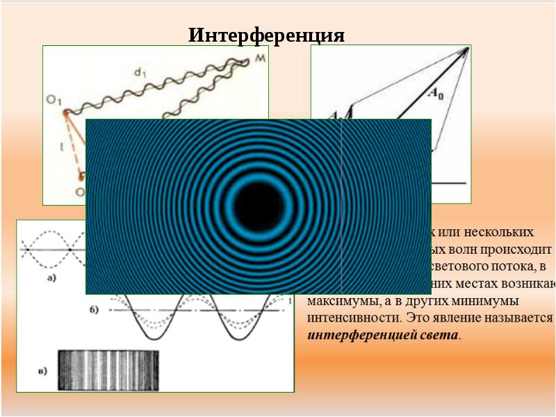 Волновая оптика. Волновая оптика интерференция. Интерференция волн в оптике. Волновая оптика фото. Явления в волновой оптике.