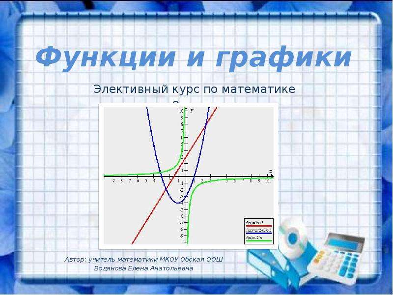 Математика видеоуроки графики