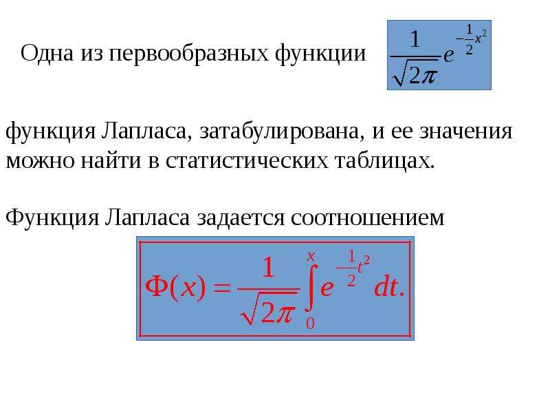 Равномерное распределение энергии по степени свободы. Равномерное распределение формула. Параметры равномерного распределения. Равномерный закон распределения формула. Эксцесс равномерного распределения.