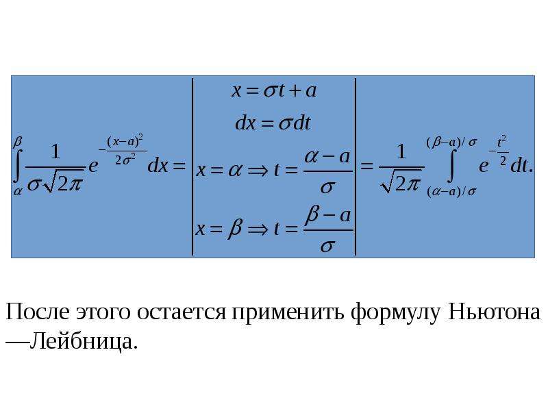 Равномерно распределяют вес