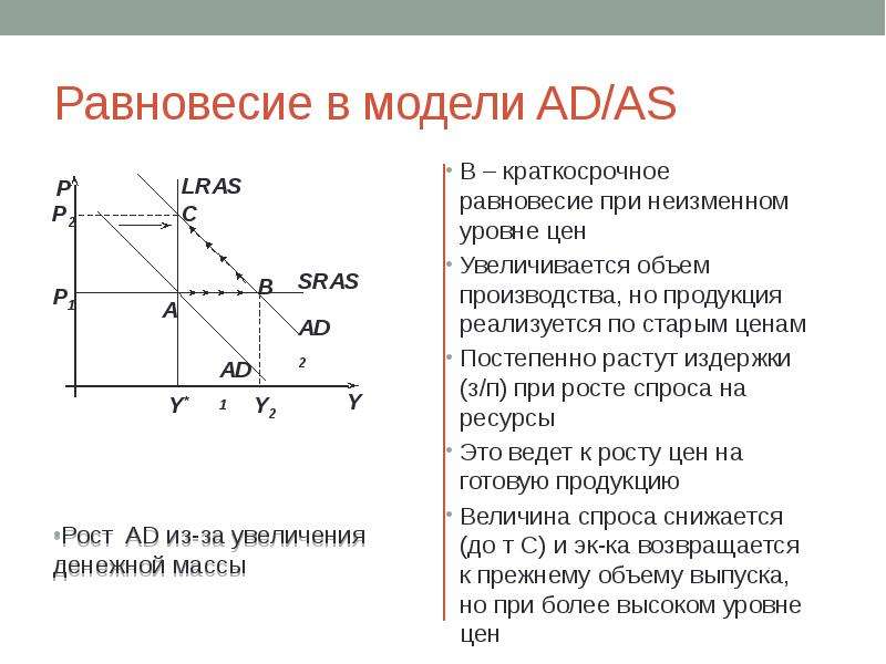 На рисунке показаны кривые совокупного спроса ad краткосрочного sras