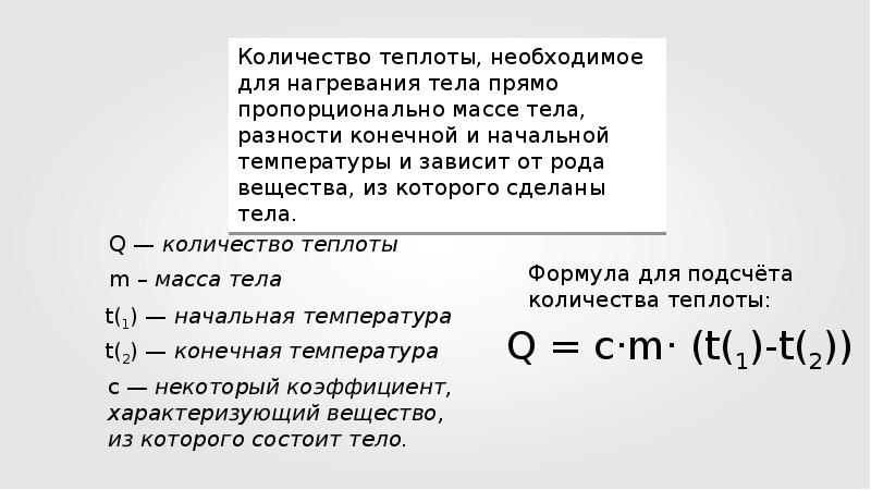 Количество теплоты график