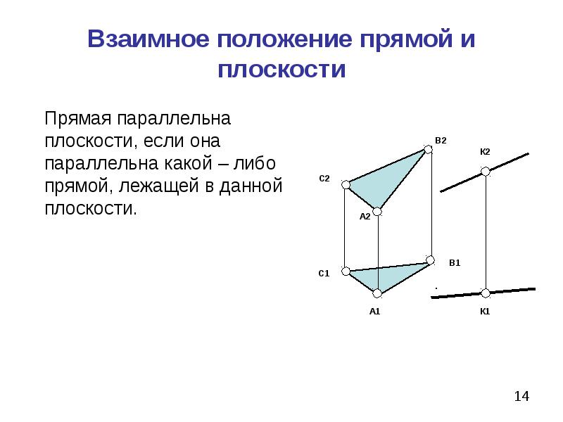 Взаимное расположение прямых и плоскостей вариант 2