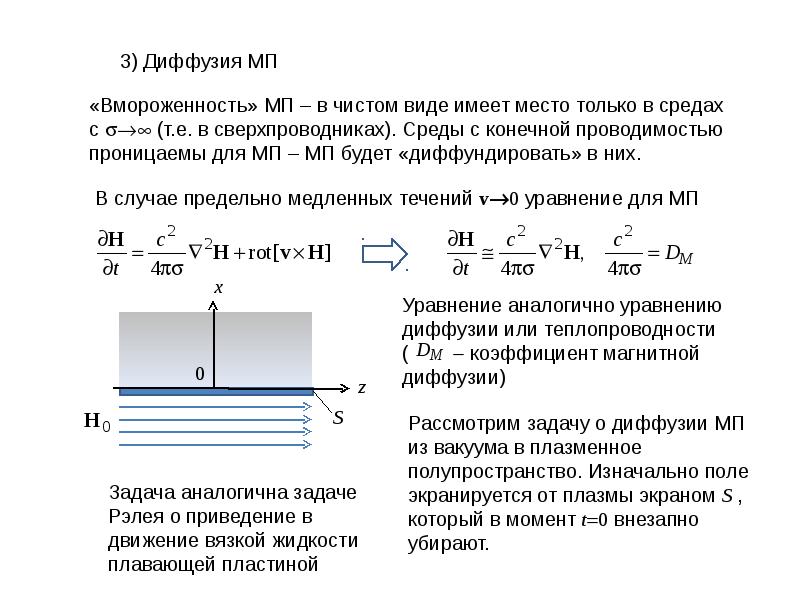 Квантовая гидродинамика