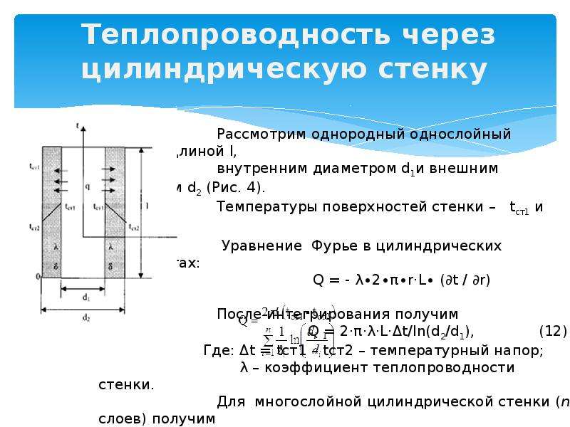 Профессия теплотехника презентация