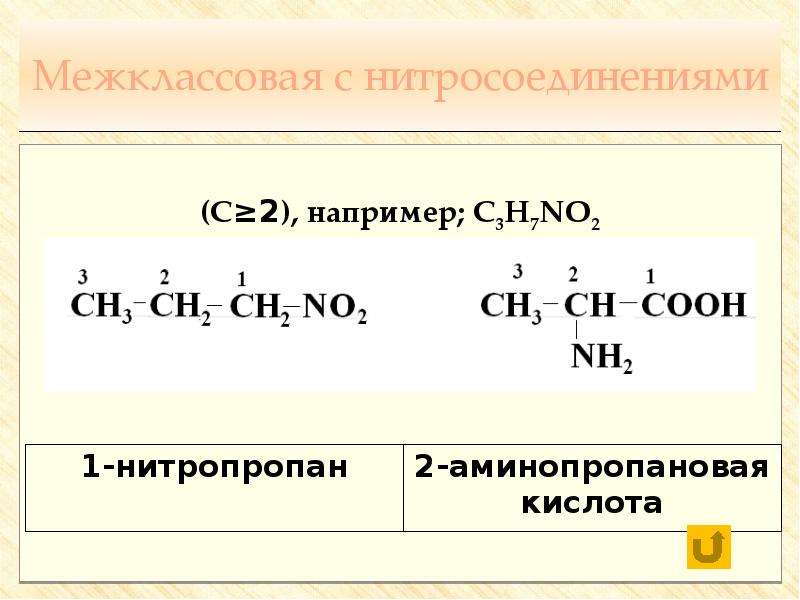 Область применения аминокислот презентация