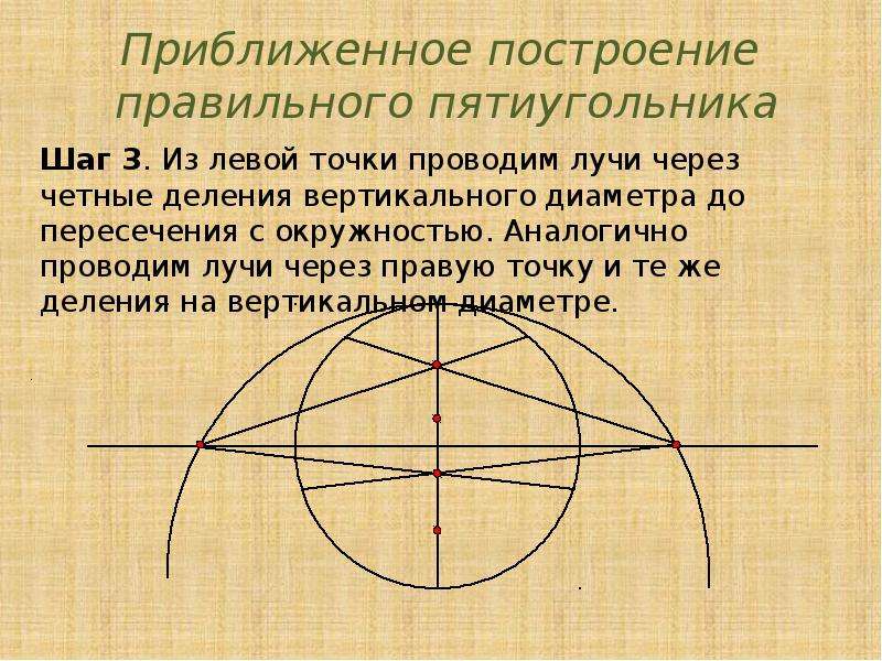 Рисунок с помощью циркуля и линейки