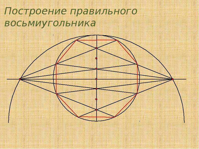 Построение многоугольников с помощью циркуля