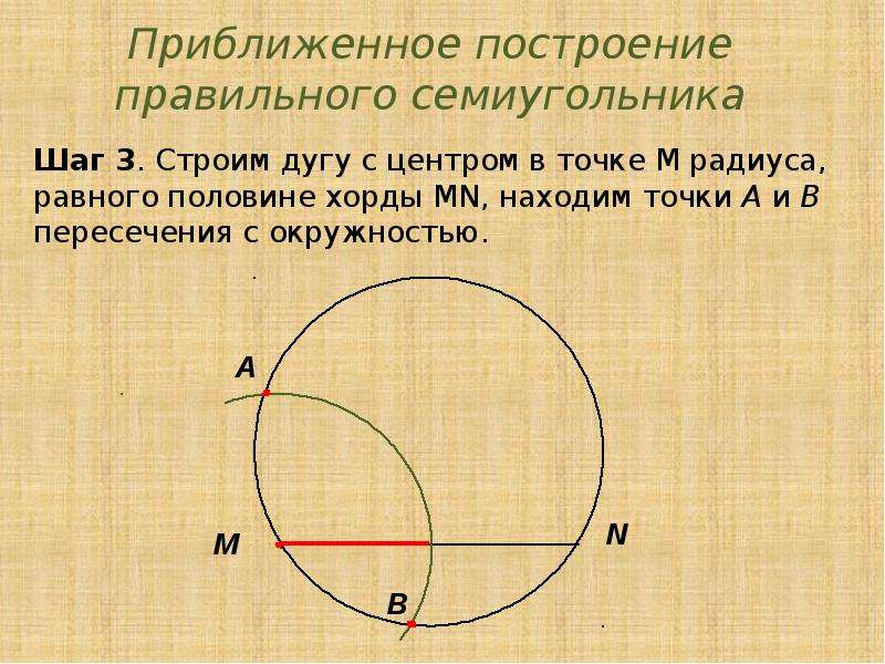 Построение многоугольников с помощью циркуля. Построение правильного семиугольника. Построение семиугольника с помощью циркуля и линейки. Построение семиугольника в окружности с помощью циркуля. Как начертить семиугольник в окружности с помощью циркуля.