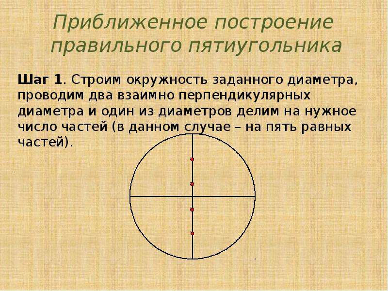 Построение многоугольников с помощью циркуля