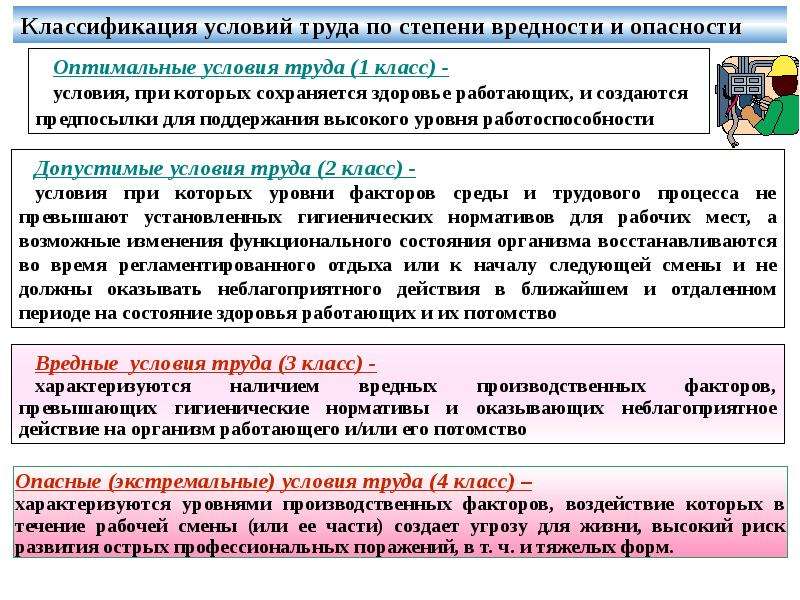 Условия труда характеризующиеся. Классификация условий труда по степени вредности и опасности. Условия труда по степени вредности. Классы условий труда по степени вредности и опасности.