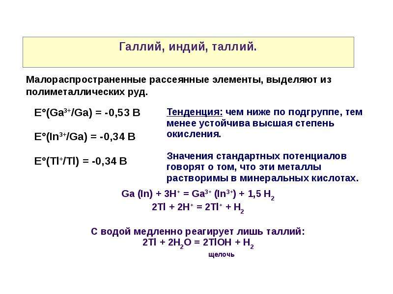 Таллий формула. Степень окисления галлия. Галлий степень окисления. Низшая степень окисления галлия. Степени окисления галлия в соединениях.