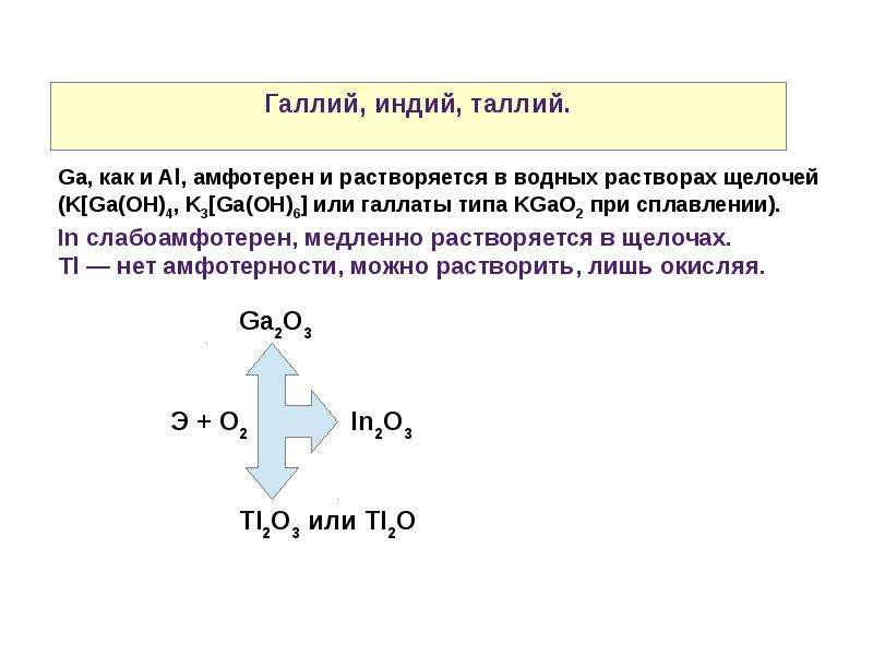 Таллий формула. Таллий химические свойства. Химические реакции с галлием. Химические свойства галлия. Галлий индий таллий.