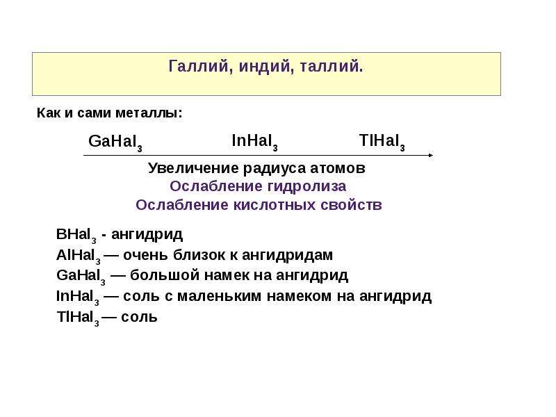 Характеристика галлия по плану