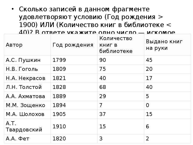 Сколько записей удовлетворяет условию