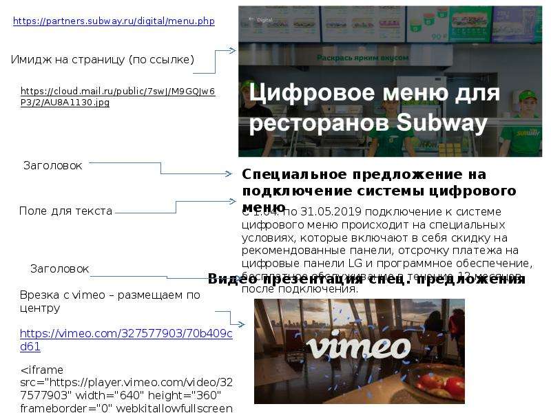 Цифровое меню для ресторанов Subway. Специальное предложение, слайд №1
