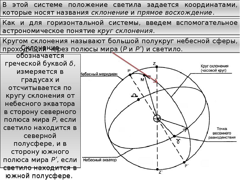 Практическая астрономия. Практические основы астрономии. Прямое восхождение и склонение в астрономии. Прямое восхождение светила в астрономии. Прямое восхождение светила светила.