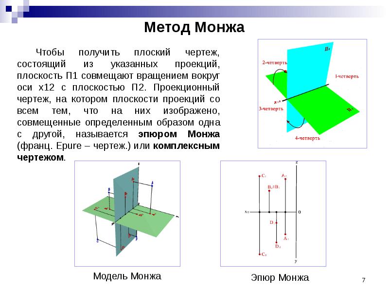 Задание точки на комплексном чертеже монжа