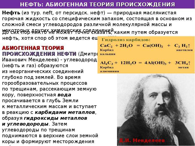 Теории нефти. Теории происхождения нефти. Абиогенная теория происхождения нефти. Минеральная теория происхождения нефти. Абиогенная гипотеза происхождения нефти.