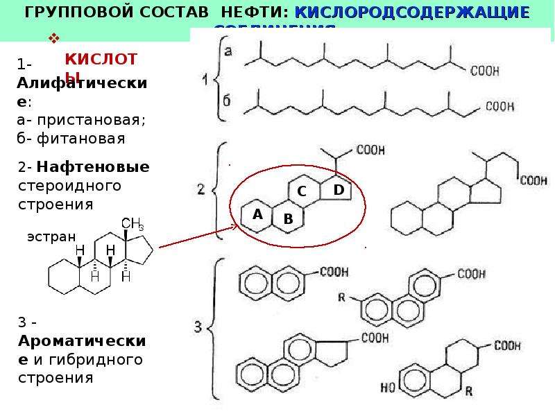 Составляющие нефти. Состав нефти формула. Строение нефти химия. Хим формула нефти. Состав нефти химия формула.