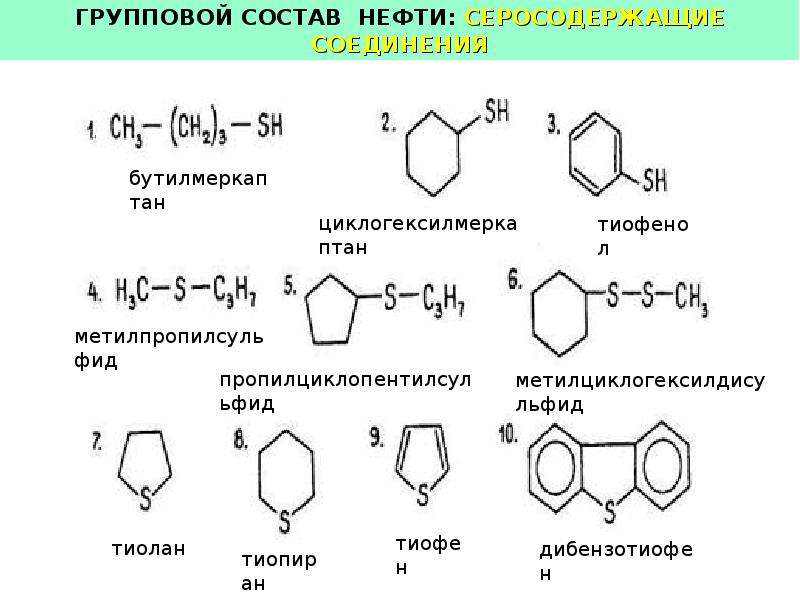 Формула нефти. Групповой химический состав нефти. ЦИКЛОГЕКСИЛМЕРКАПТАН. Тиолан химические свойства. Тиолан формула.