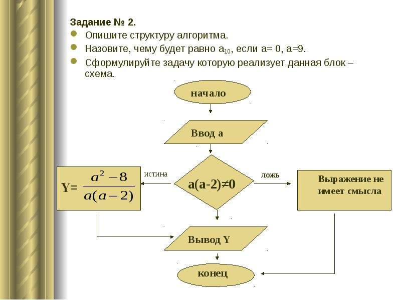 На блок схеме изображена алгоритмическая структура типа