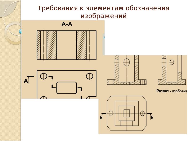 Обозначьте элементы рисунка