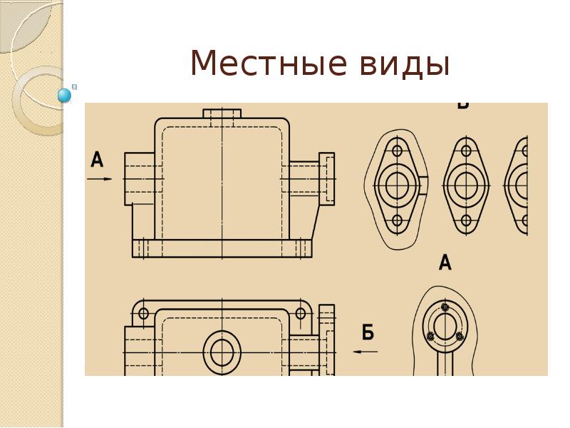 Изображение изделия с указанием точных размеров это