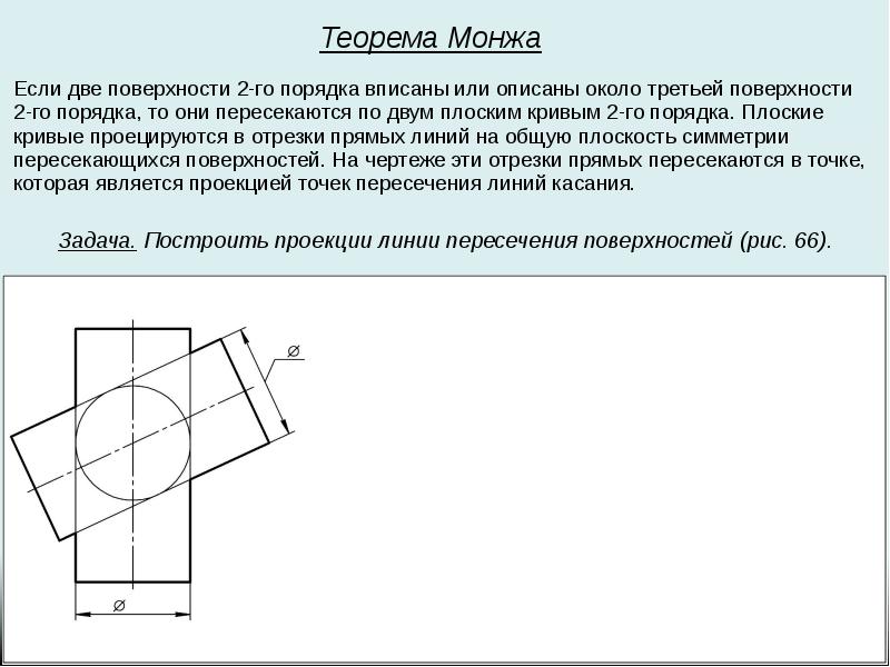 Сформулируйте основные принципы построения чертежа предложенные г монжем