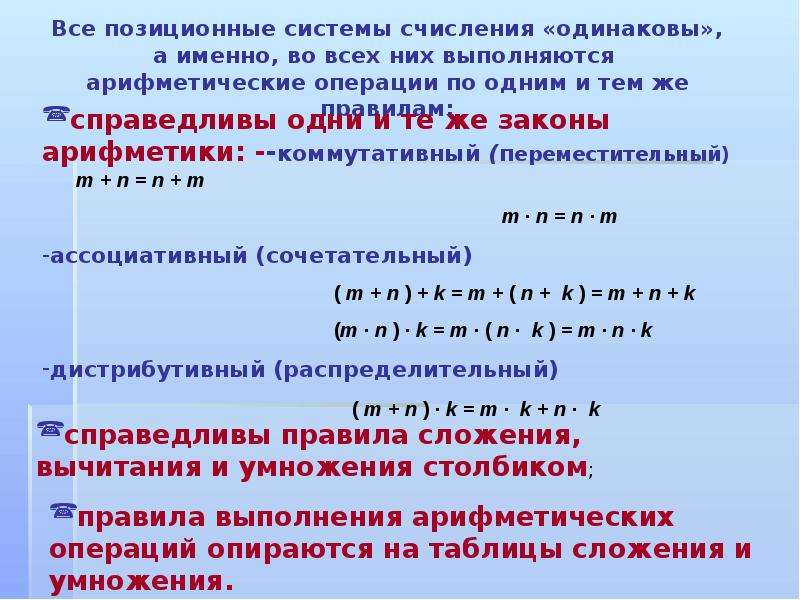 Правила арифметических операций. Арифметические операции в позиционных системах счисления. Сложение в позиционных системах счисления. Позиционная система исчисления. Правила выполнения арифметических операций.