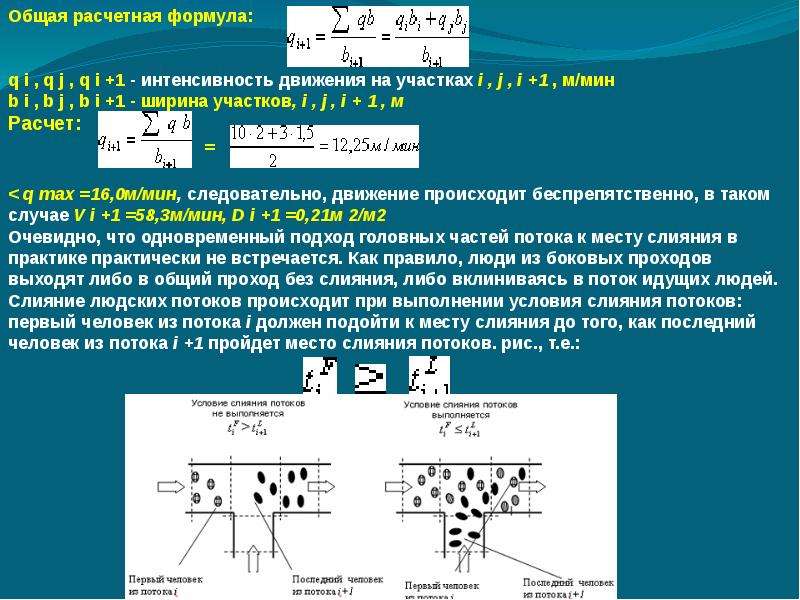 Схема движения людских потоков