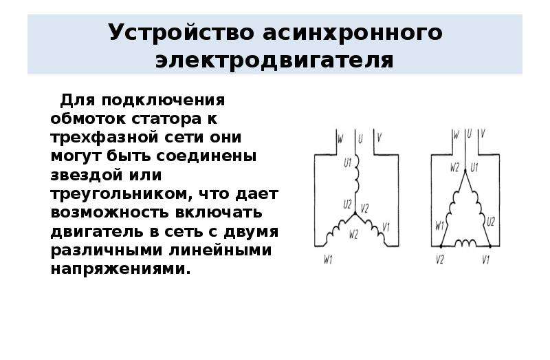 Схемы соединения обмоток статора и подключения их к трехфазной электрической сети