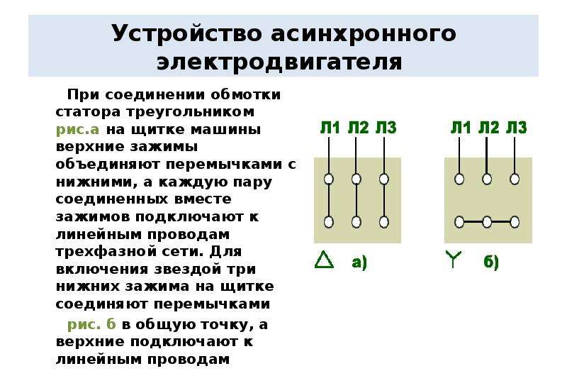 Схемы обмоток электродвигателей асинхронных электродвигателей