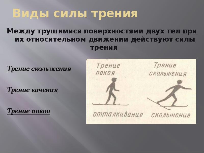 Виды усилия. Виды силы трения. Сила трения в ходьбе. Виды силы в спорте. Сила трения в беге.