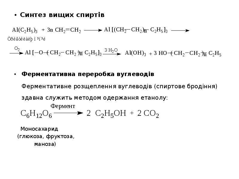 Сжигание одноатомного спирта