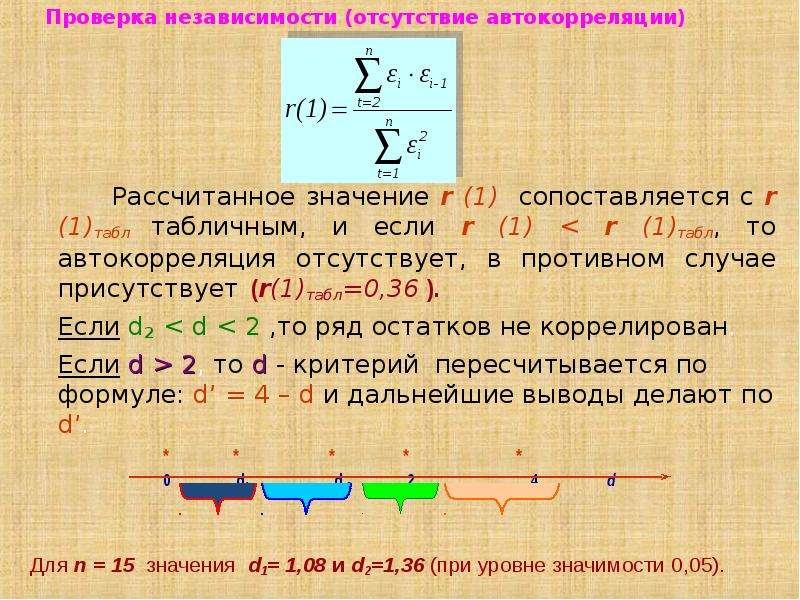 Вычислить 42 18