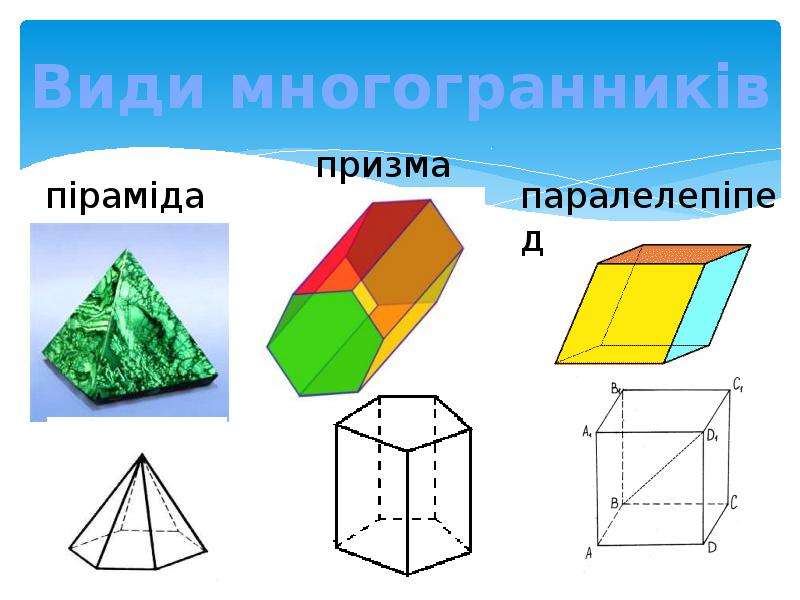 Реферат: Многокутники. Різновиди многокутників