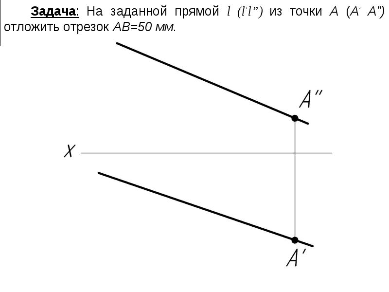 Изобразить прямую