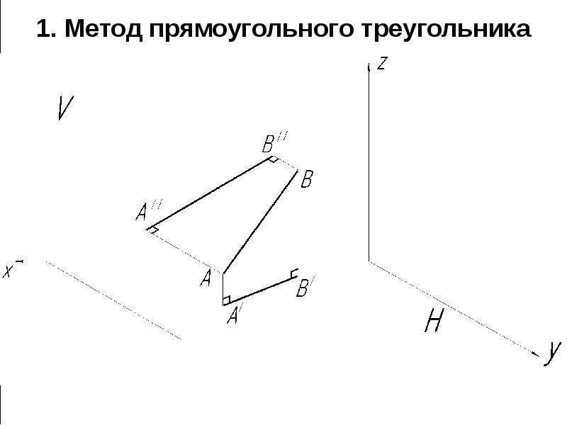 Метрические свойства пространства