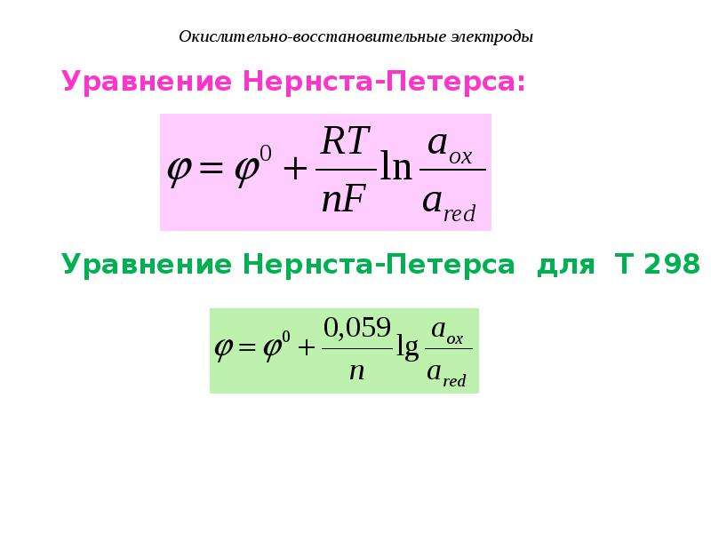 Схема окислительно восстановительного электрода