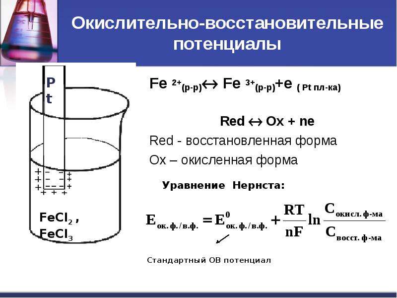 Окислительно восстановительный железа