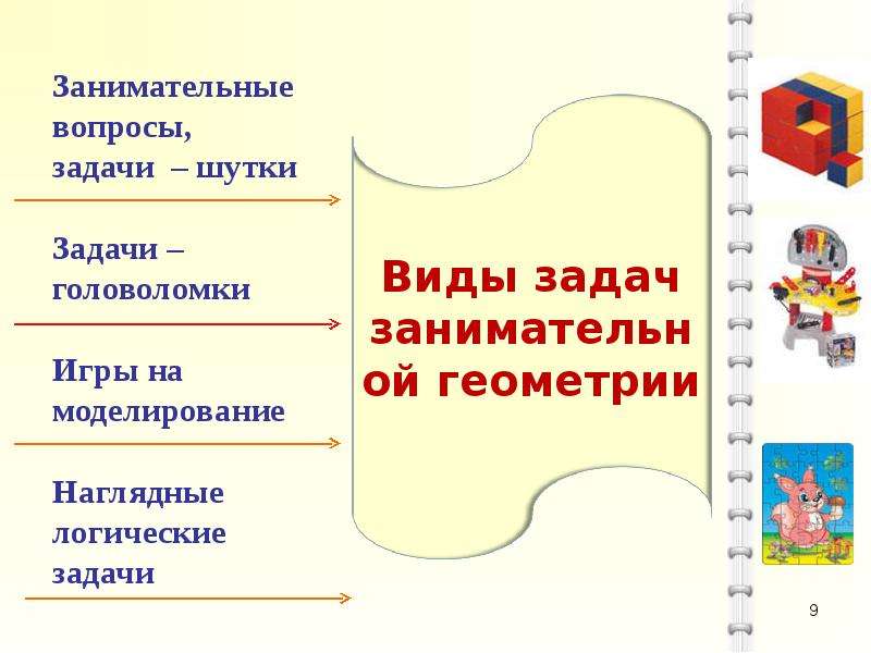 Занимательная геометрия презентация 2 класс