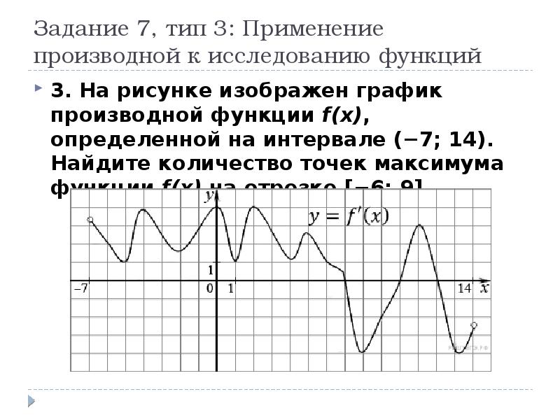 Проведите исследование функций графики которых изображены на рисунке