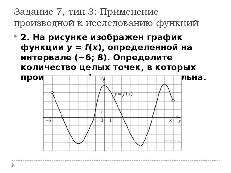 Производная функции положительна на графике