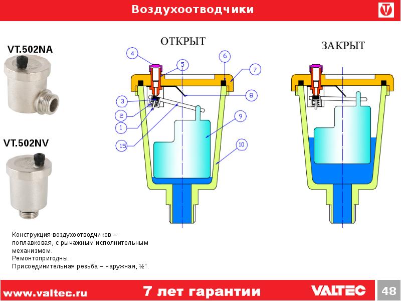 Воздухоотводчик чертеж dwg